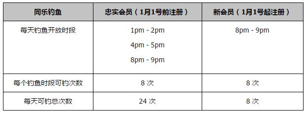 电影《青春几回合》海报此番发布的花絮照片中，饰演一对暗暗竞争发小的周政杰和骆明劼，同坐于创业之初的简陋场地，眼神充满希望却又暗流涌动，尽显两人亦敌亦友的复杂关系